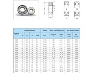 Import Mobile Phone Accessories & Parts from chinese wholesale supplier and manufacturer