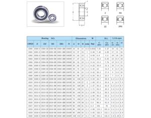 Import Mobile Phone Accessories & Parts from chinese wholesale supplier and manufacturer