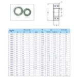Import Mobile Phone Accessories & Parts from chinese wholesale supplier and manufacturer