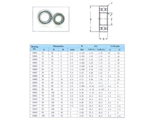 Import Mobile Phone Accessories & Parts from chinese wholesale supplier and manufacturer