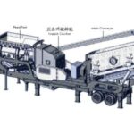 Import Mobile tyre impact crushing plant from chinese wholesale supplier and manufacturer