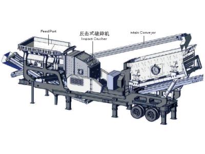 Import Mobile tyre impact crushing plant from chinese wholesale supplier and manufacturer