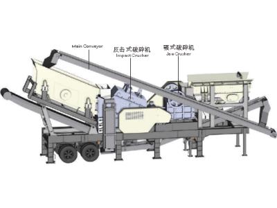Import Mobile Tyre Jaw Crushing Plant from chinese wholesale supplier and manufacturer