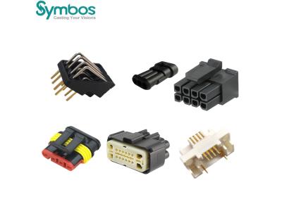 Import Mold from chinese wholesale supplier and manufacturer