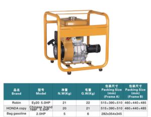 Import Motor & Engine from chinese wholesale supplier and manufacturer