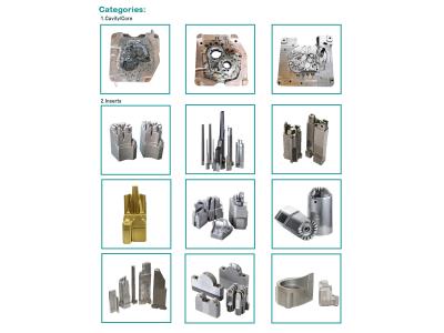 Import Mould Components from chinese wholesale supplier and manufacturer