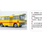 Import MP3 Player from chinese wholesale supplier and manufacturer
