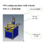 Import N95 sealing machine from chinese wholesale supplier and manufacturer