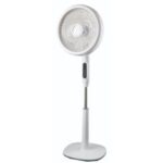 Import NDD1903RD from chinese wholesale supplier and manufacturer