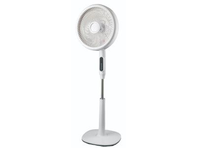 Import NDD1903RD from chinese wholesale supplier and manufacturer