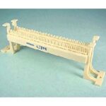 Import Network Communication Device from chinese wholesale supplier and manufacturer