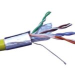Import Network Communication Device from chinese wholesale supplier and manufacturer
