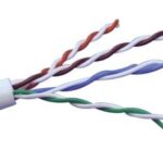 Import Network Communication Device from chinese wholesale supplier and manufacturer