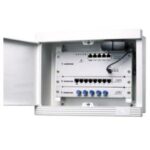 Import Network Communication Device from chinese wholesale supplier and manufacturer