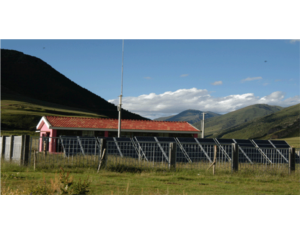 Import New energy power generation projects from chinese wholesale supplier and manufacturer
