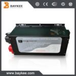Import NS Series home inverter from chinese wholesale supplier and manufacturer