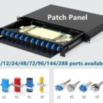 Import ODF Fiber Optic Patch Panel Distribution Box 12 24 48 96F Termination Enclosure FC SC ST from chinese wholesale supplier and manufacturer
