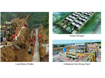 Import OIL-GAS STORAGE AND TRANSPORTATION ENGINEERING from chinese wholesale supplier and manufacturer