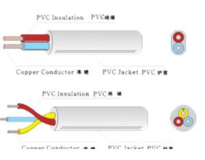Import Optical Lens & Instrument from chinese wholesale supplier and manufacturer