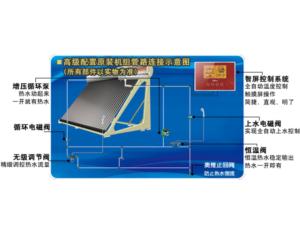 Import Other Communication Products from chinese wholesale supplier and manufacturer