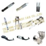 Import Other Motorcycle Parts & Accessories from chinese wholesale supplier and manufacturer