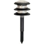 Import Other Tools & Hardware from chinese wholesale supplier and manufacturer
