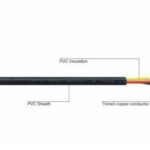 Import Paired type computer cable from chinese wholesale supplier and manufacturer