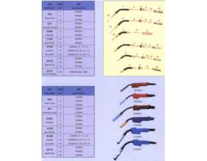 Import PANASONIC OTC from chinese wholesale supplier and manufacturer