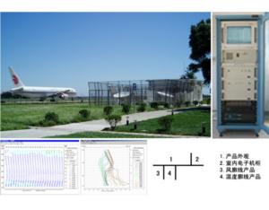 Import Physical Measuring Meter from chinese wholesale supplier and manufacturer