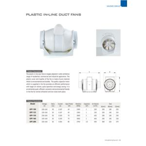 Import Plastic In Line Duct Fan from chinese wholesale supplier and manufacturer