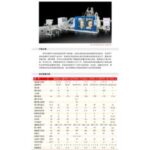 Import Plastic Machinery from chinese wholesale supplier and manufacturer