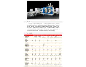Import Plastic Machinery from chinese wholesale supplier and manufacturer