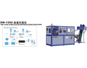 Import Plastic Machinery from chinese wholesale supplier and manufacturer