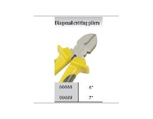 Import pliers from chinese wholesale supplier and manufacturer