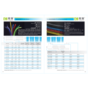Import PNEUMATIC TUBES from chinese wholesale supplier and manufacturer