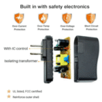 Import power adapter from chinese wholesale supplier and manufacturer