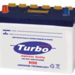 Import power pack from chinese wholesale supplier and manufacturer
