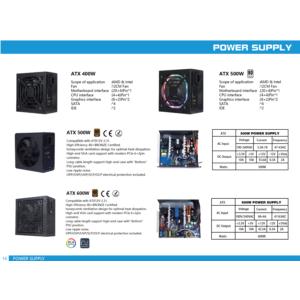 Import Power supply from chinese wholesale supplier and manufacturer