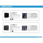 Import power supply from chinese wholesale supplier and manufacturer