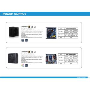 Import power supply from chinese wholesale supplier and manufacturer