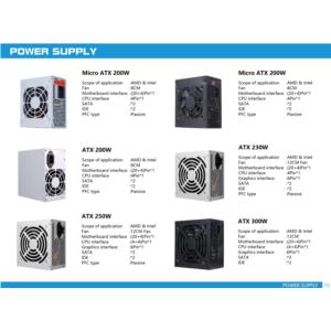 Import Power supply from chinese wholesale supplier and manufacturer