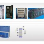 Import power telecommunication system products from chinese wholesale supplier and manufacturer