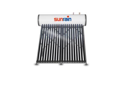 Import Pressurized heat pipe solar water heater from chinese wholesale supplier and manufacturer