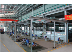 Import Production design from chinese wholesale supplier and manufacturer