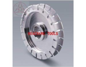 Import PROFILE WHEEL from chinese wholesale supplier and manufacturer
