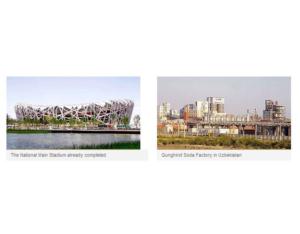 Import Project Contracting Business from chinese wholesale supplier and manufacturer