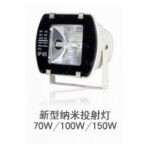 Import projection lamp from chinese wholesale supplier and manufacturer