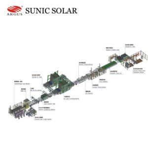Import PV Module Assembly Line from chinese wholesale supplier and manufacturer