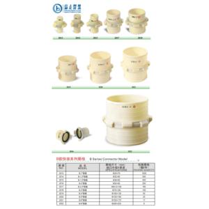 Import QUICK JOINT from chinese wholesale supplier and manufacturer