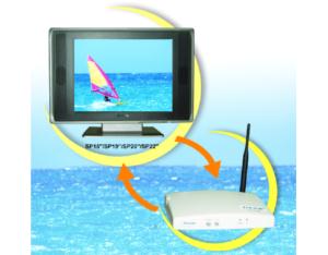 Import Radio from chinese wholesale supplier and manufacturer